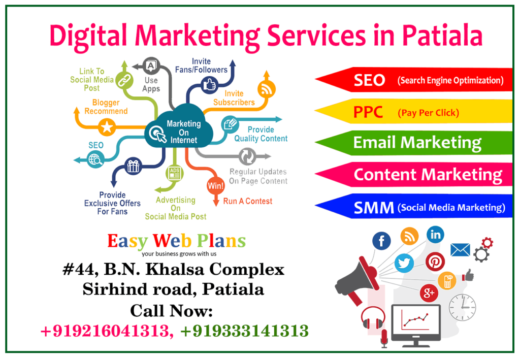Digital Marketing Company in Patiala | by Ramandeep Kaur | Medium
