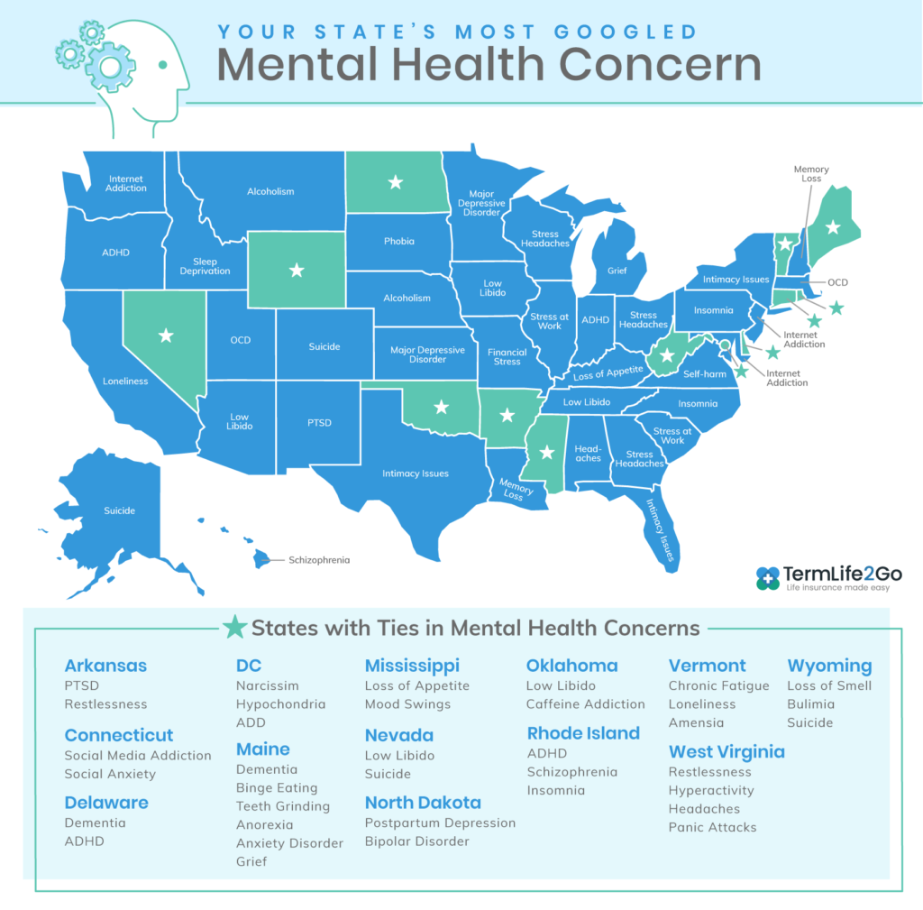 mentWhat Mental Health Concerns Does Your State Google Most? 2020 by