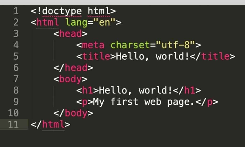 HOW TO CREATE HTML AND CSS. what are HTML and CSS? | by Peter Atito ...