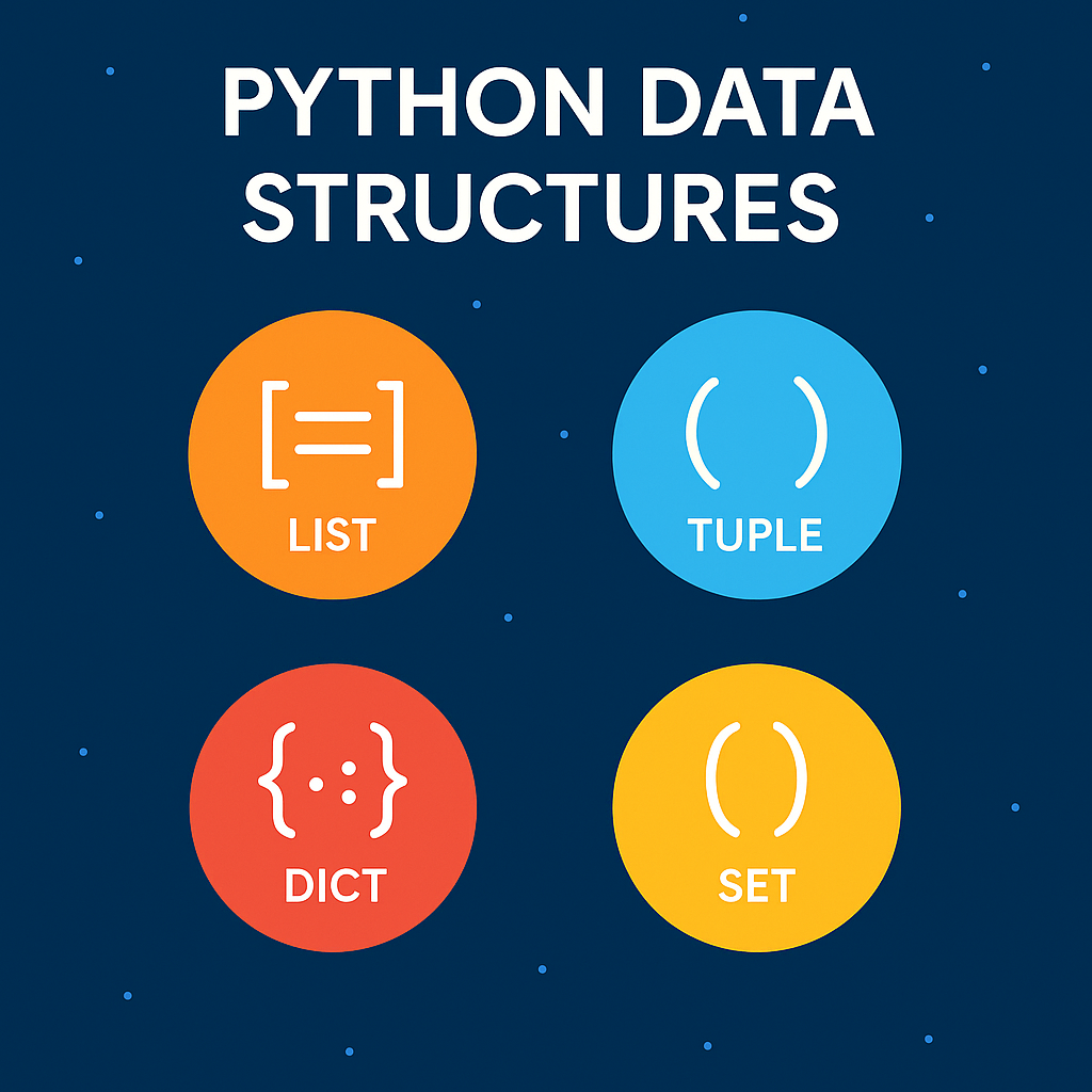 Choosing the Right Python Data Structure: A Beginner’s Decision Guide ...