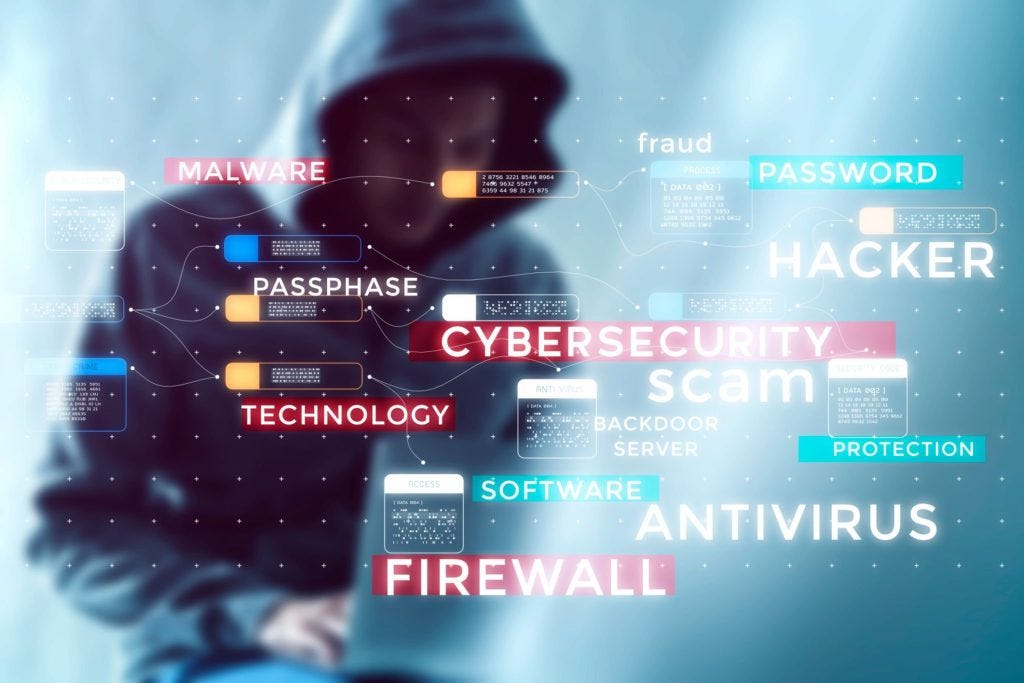 Global Cyber Frauds: Compensation and Weapons to Fight in 2025