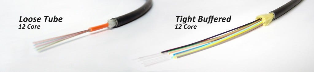 Loose Tube or Tight Buffered Fiber Optic Cable? | by cheer9284 | Medium