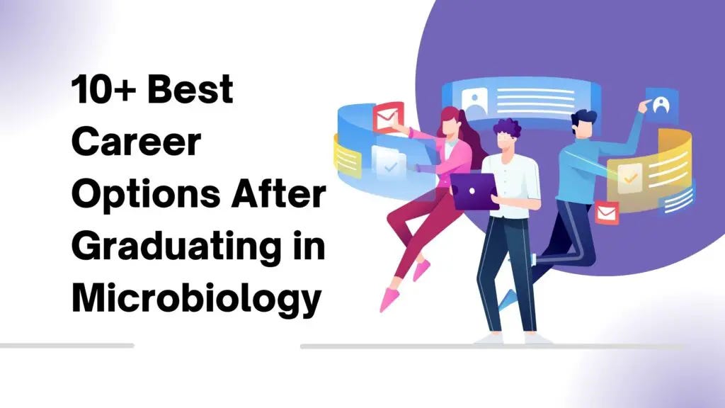 10+ Best Career Options After Graduating in Microbiology — Microbiology