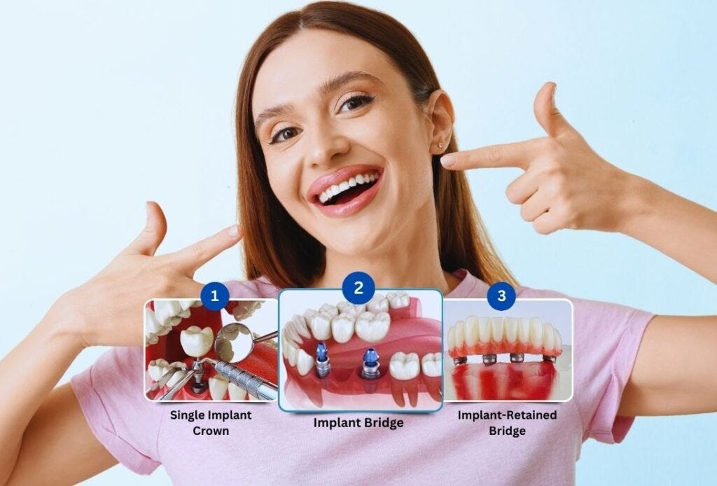 Tooth Pain Symptoms and Advanced Dental Care in Chennai | Supreme Hospitals