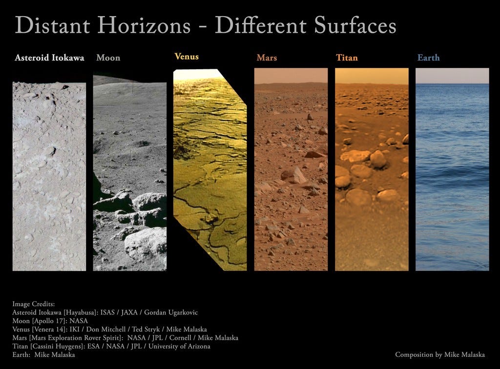 The surfaces of six different worlds in our Solar System, from an asteroid to the Moon to Venus, Mars, Titan, and Earth, showcase a wide diversity of properties and histories. While only Earth is known to contain liquid water rainfall and large cumulations of liquid water on its surface, other worlds have other forms of precipitation and surface liquids, both at present and also in the distant past. Perhaps, long ago, Earth was joined by other worlds or even other planets, such as Mars and Venus, in possessing liquid water and perhaps life on its planetary surface. (Credit: Mike Malaska; ISAS/JAXA, NASA, IKI, NASA/JPL, ESA/NASA/JPL)