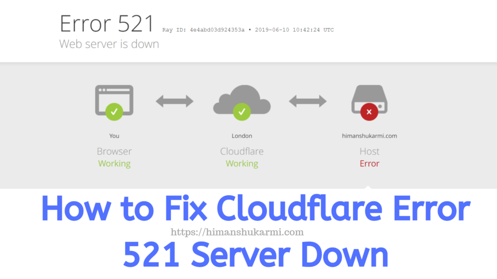 How to Fix Cloudflare Error 521 Server Down (2019) | by Himanshu Karmi |  Medium