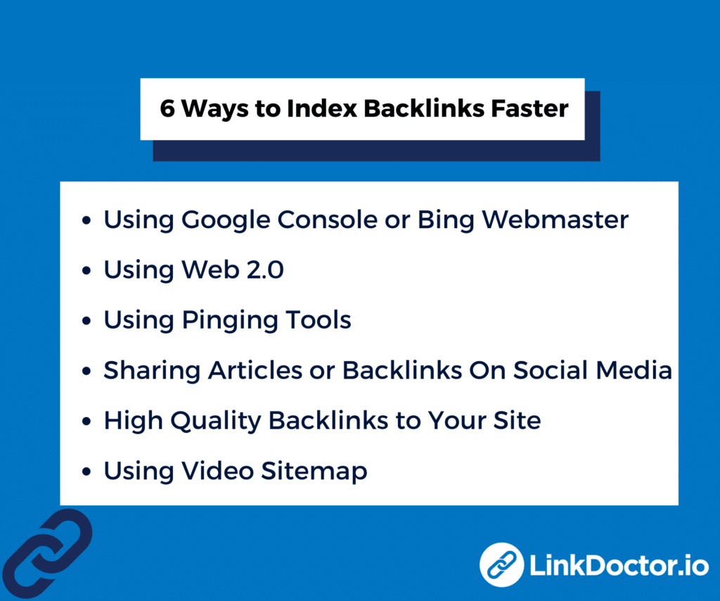 Backlink Indexing