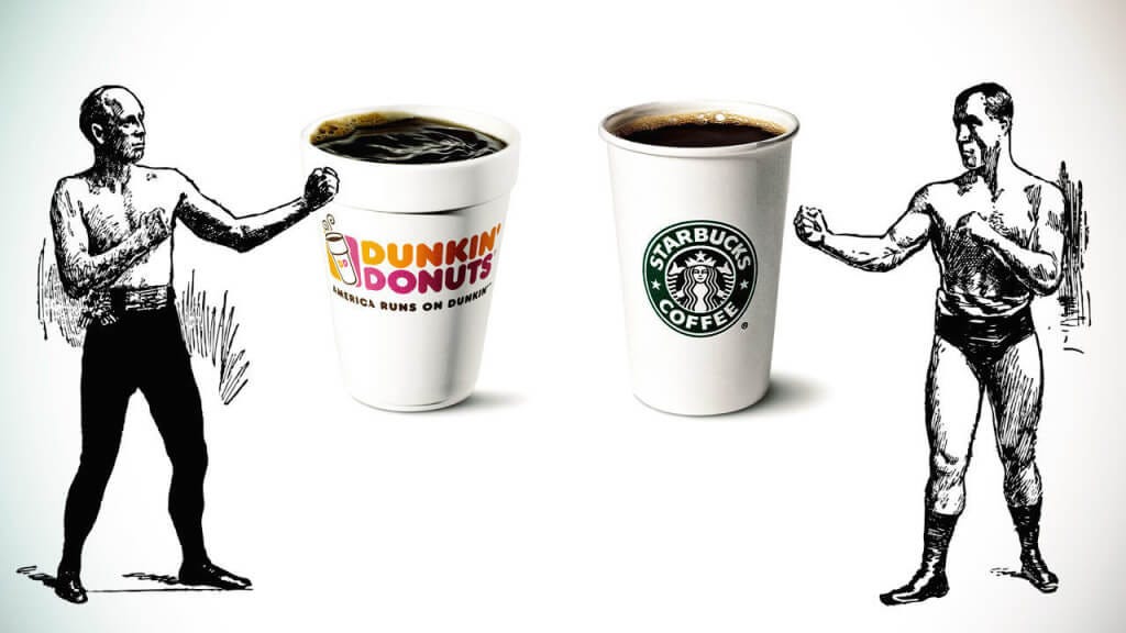 Starbucks vs. Dunkin Donuts A Study in Contrasts — Part II by