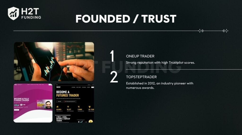 OneUp Trader vs TopstepTrader: Fees, Rules, Payouts, and Trader Fit Compared