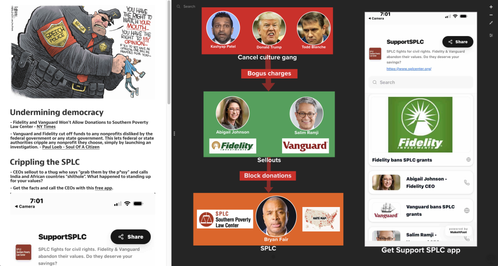 Weaponized Investigations: Fidelity and Vanguard sellout to cripple the Southern Poverty Law Center.