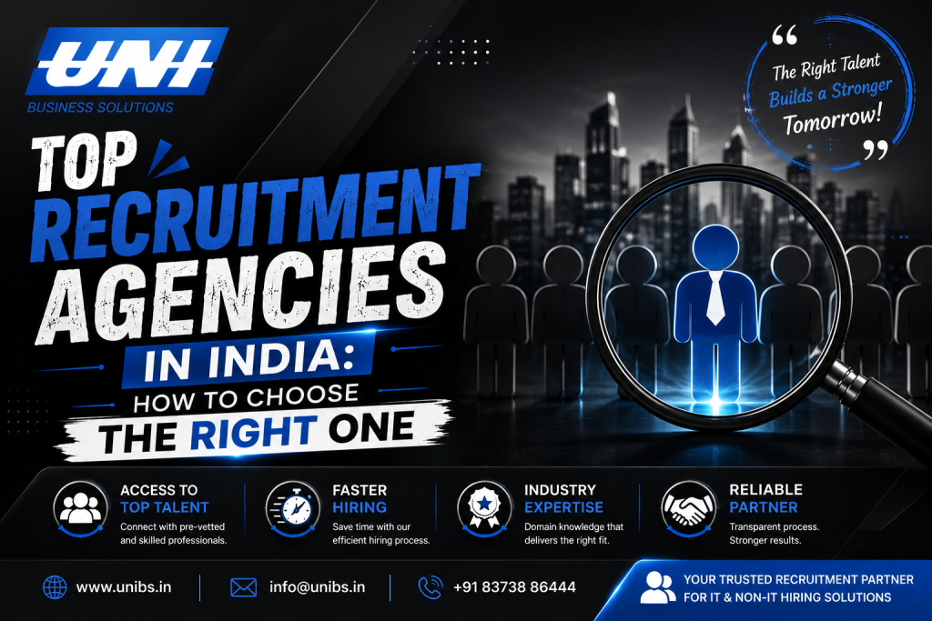 India’s Best Recruitment Firms: How to Choose the Right Recruitment Partner for Your Business