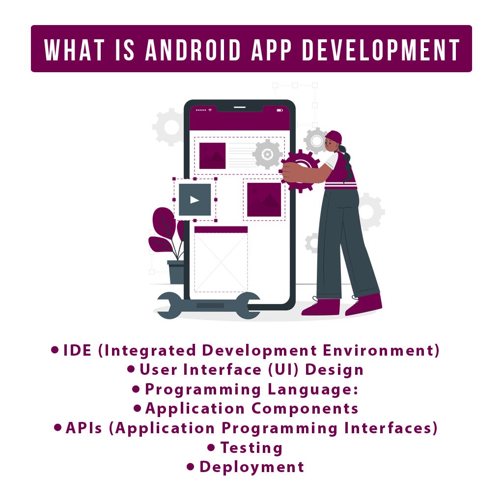 Top 7 Android App Development Tools To Create Exceptional Apps By App Top 7 Android App Development Tools To Create Exceptional Apps By App