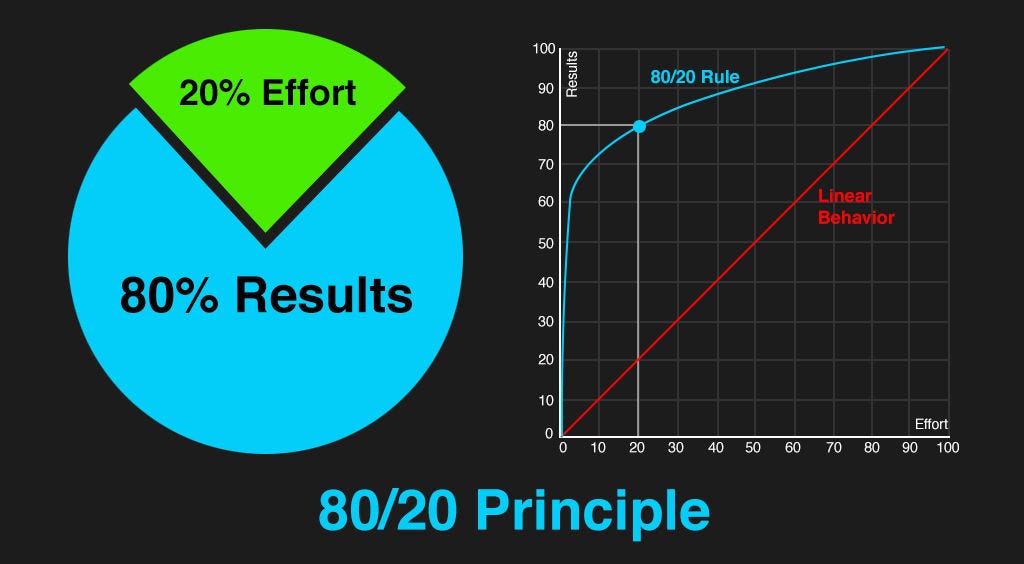 Embracing AI Efficiency: Unleashing Your Productivity Powerhouse with 