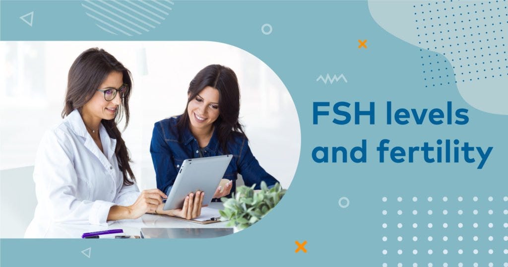 FSH Hormone Levels Charts And Fertility Implications 46 OFF estrogen-level-chart-menopause-naturally