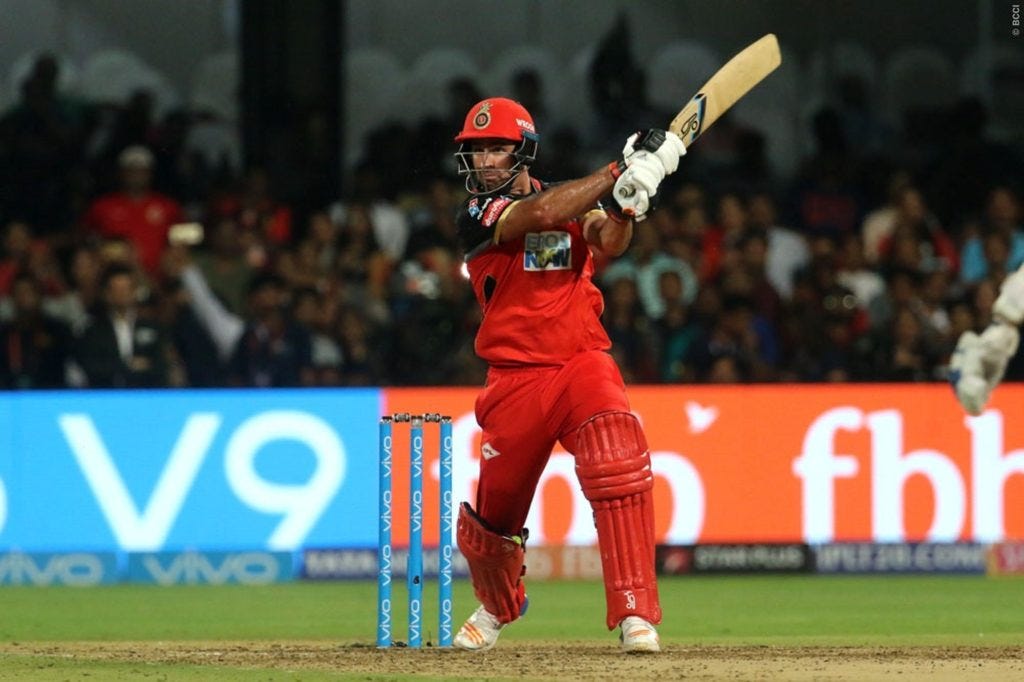 5 Players Who Were Surprisingly Unsold At IPL Auction 2020 | By Sporty ...