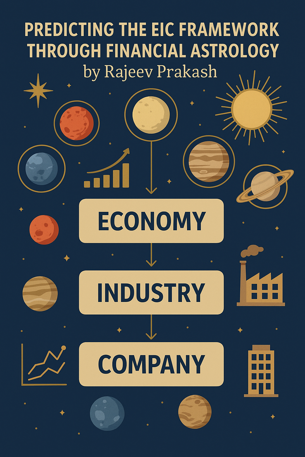 EIC Framework Astrology