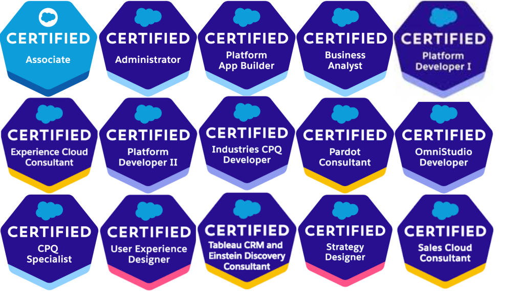 Certified-Strategy-Designer퍼펙트 덤프 최신 데모