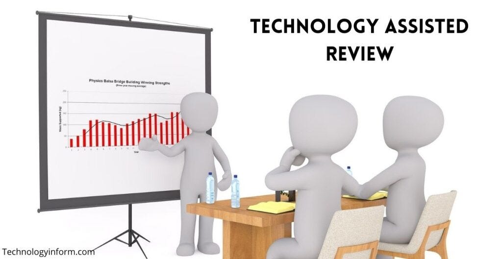 TECHNOLOGY ASSISTED REVIEW DEFINITION Technology Informs Medium