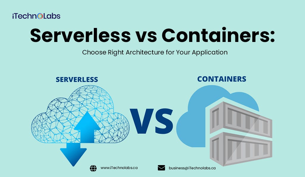 Serverless Vs Containers Choose Right Architecture For Your Serverless Vs Containers Choose Right Architecture For Your