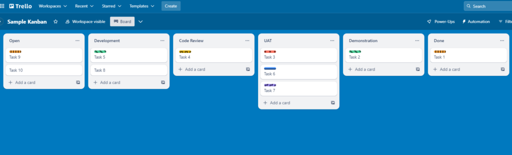 Using Kanban and Trello to Manage Development