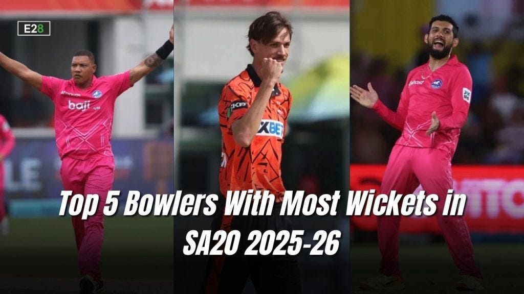 Top 5 Bowlers With Most Wickets in SA20 2025–26