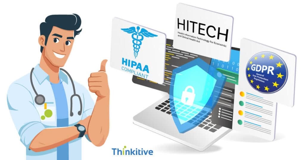 Best Practices for Building Secure and Compliant Healthcare Software ...