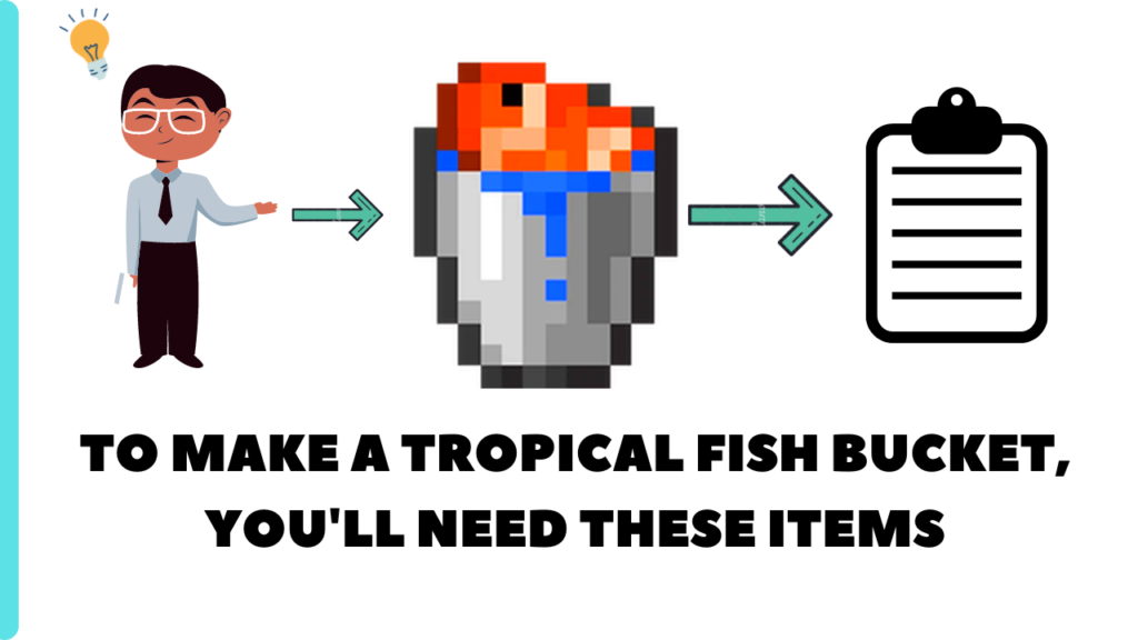 Minecraft Crafting Guide Bucket
