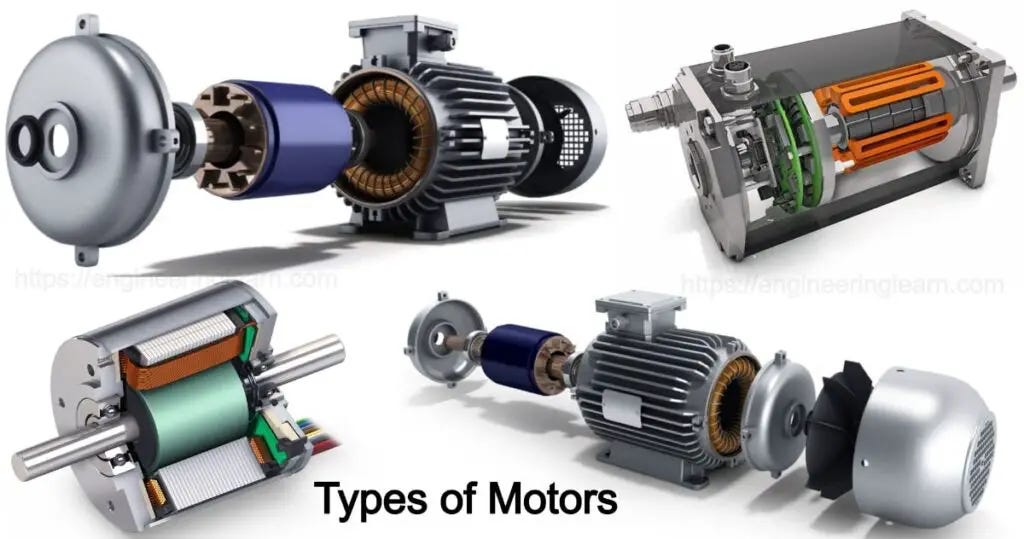 Types of Motors and Their Uses. Motors are an essential component of…, by  Anshuman Rathor