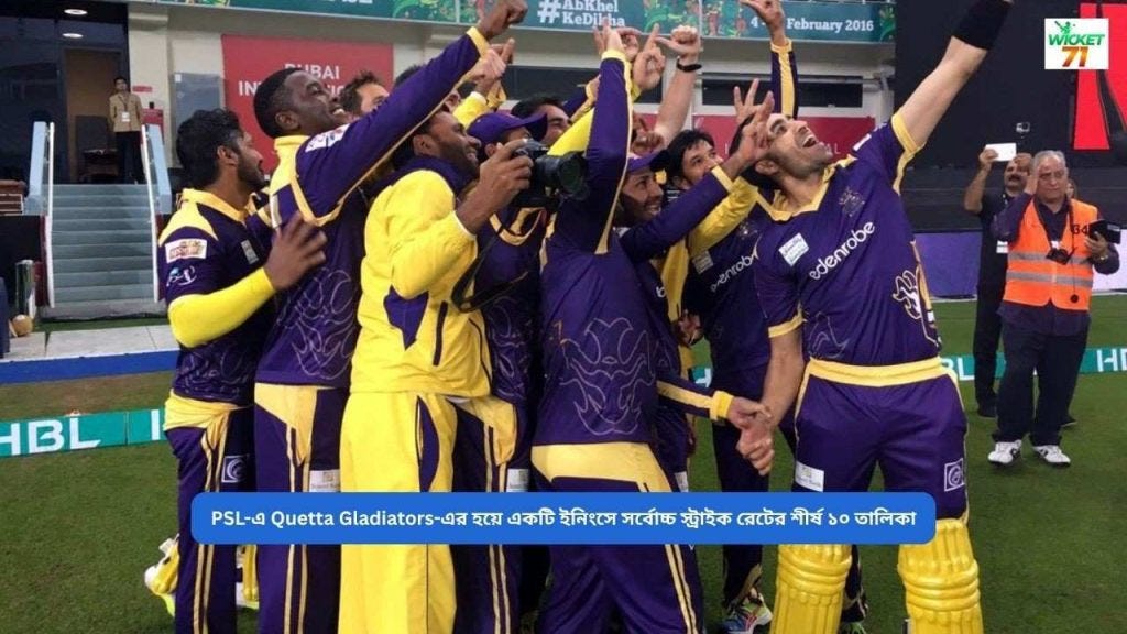 Top 10 list of highest strike rates in an innings for Quetta Gladiators in PSL