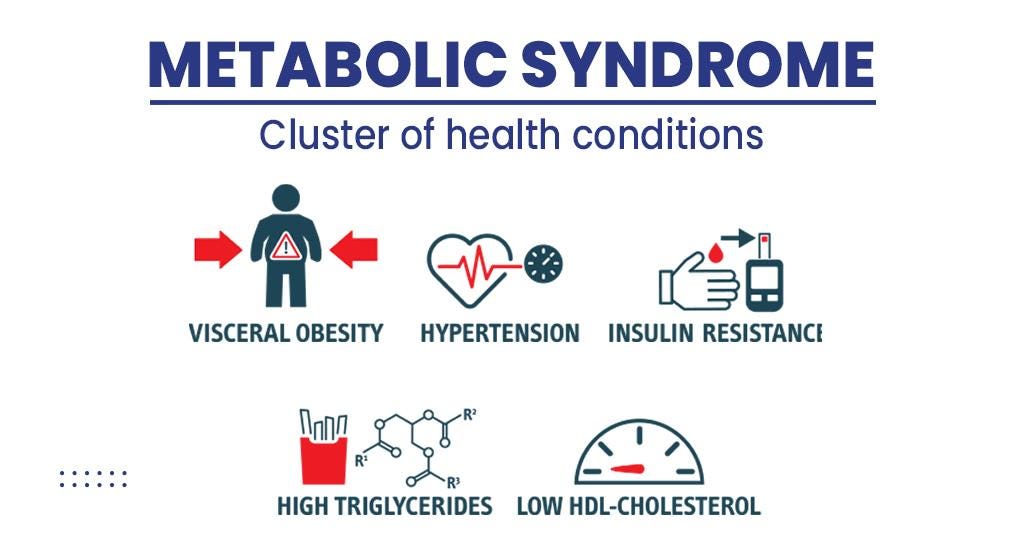 is-your-lifestyle-making-you-metabolically-healthy-or-unhealthy-by
