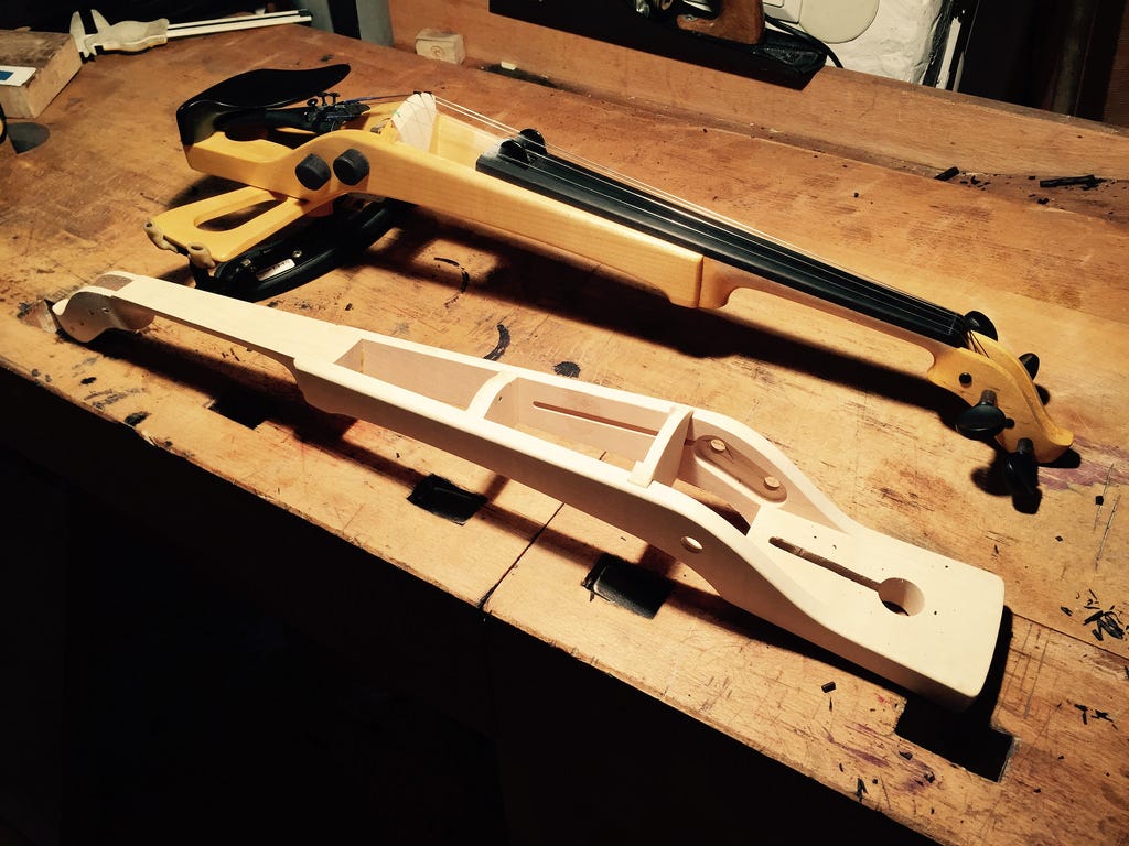 Buyers Guide Best Violin Brands Review in 2017 by Robert Jones Medium