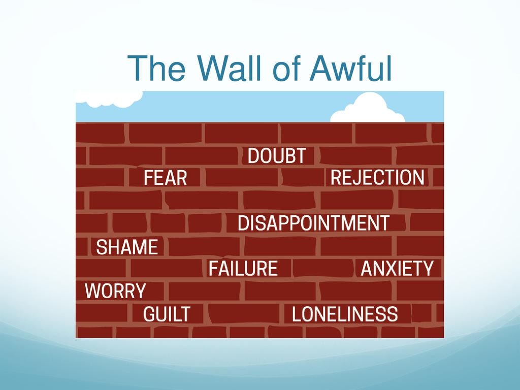 ADHD and Scrum part 2. Tackling the wall of awful using Agile… by