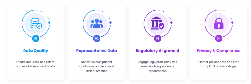 Key Considerations for AI + RWE Implementation