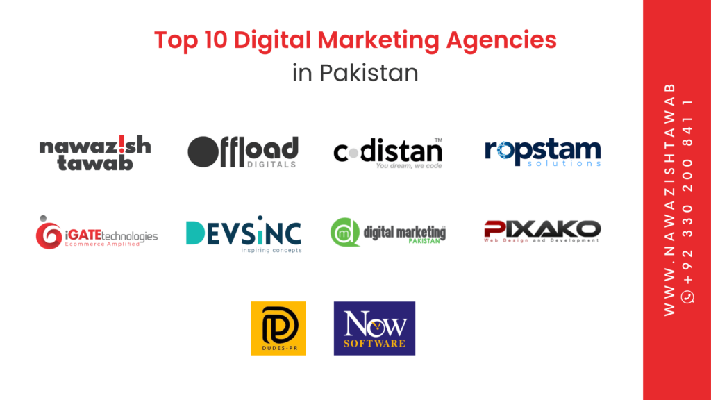 Top 10 Digital Marketing Agencies In Pakistan | by Wajid Khan | Jul ...