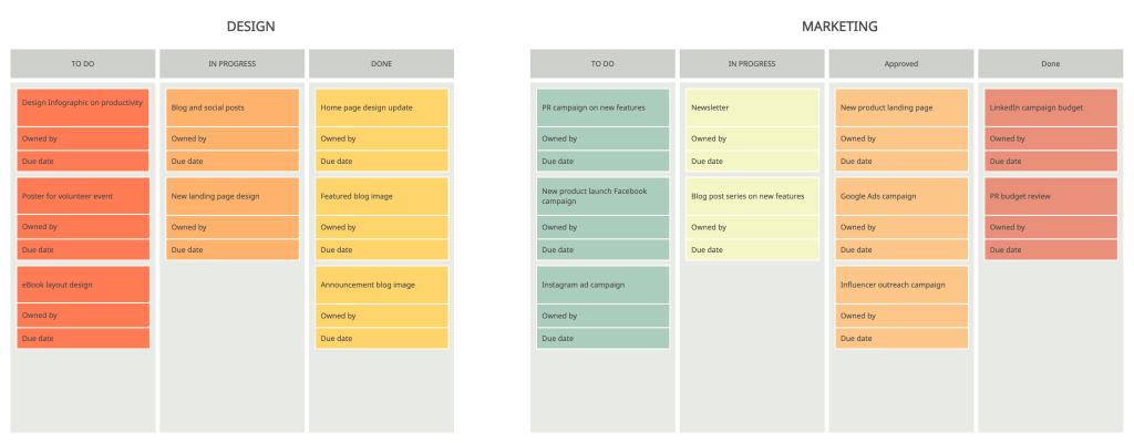 Kanban in Project Management: a step-by-step guide