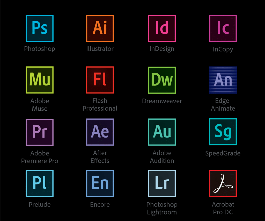 Adobe Software Are Going To Be Free To Use Soon! by FadinGeek Medium