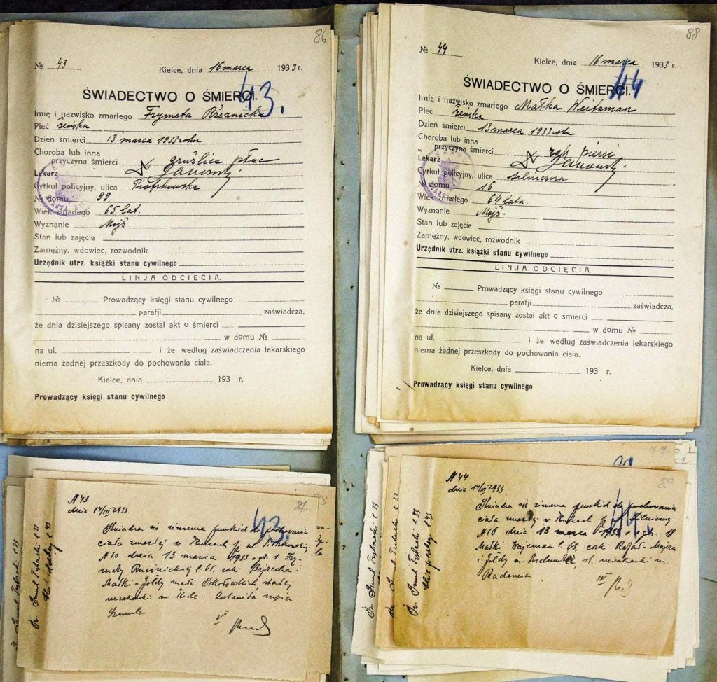 Invaluable attachments to 20th century Kielce synagogue district death records | JRI-Poland