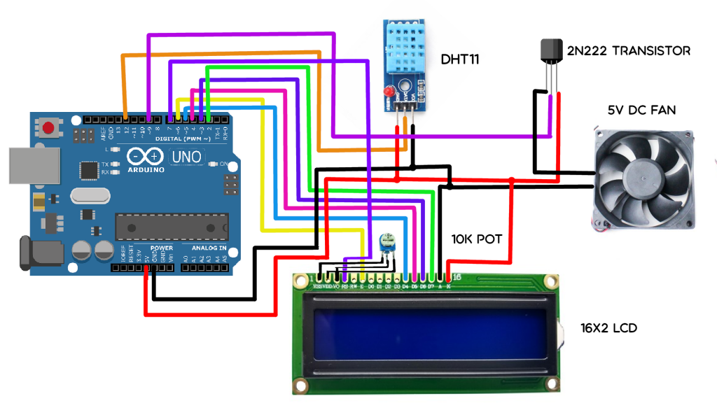 Temperature Controlled Fan using Arduino | NextPCB |