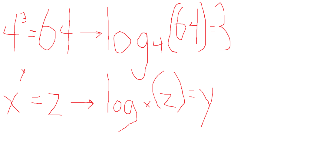 R Lesson 30 Logarithms By Michael Orozco Fletcher Medium