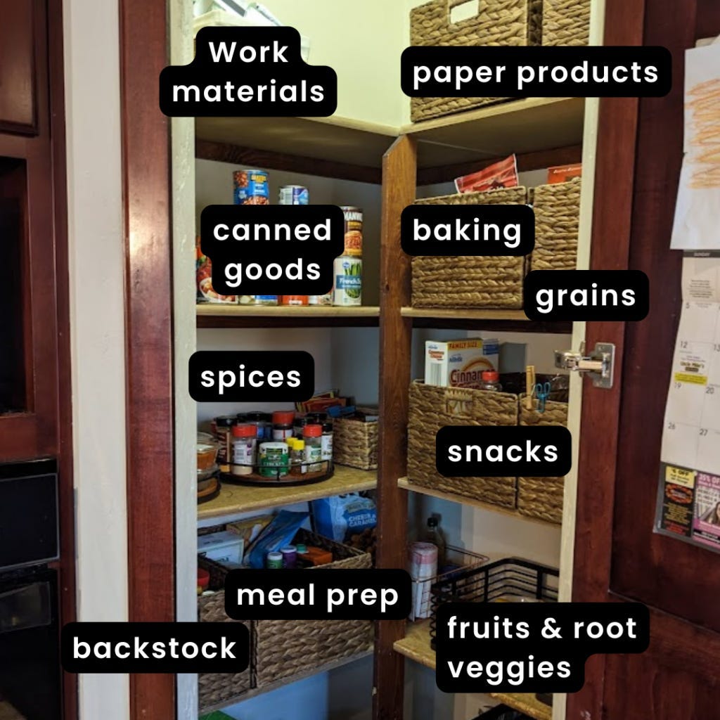 The Easy Way to Organize Your Pantry | by Elaina Jindra | Medium