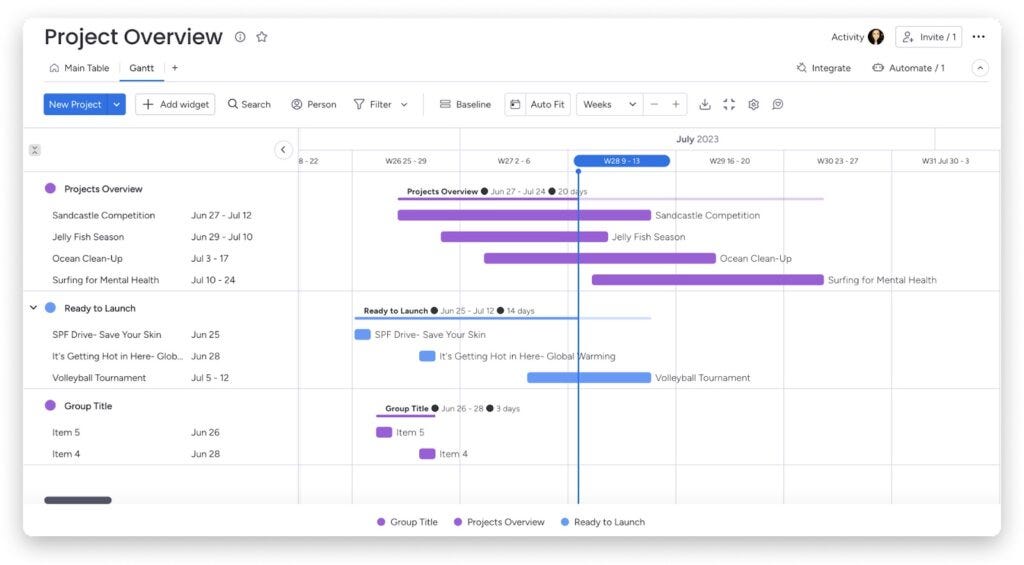 【甘特圖】一鍵生成甘特圖教學｜Excel＋其他工具新手教程！ — ProjectManager
