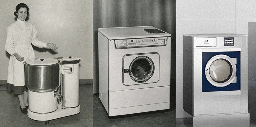 History of washing machines. Pieces of clothing washers are… by Hande