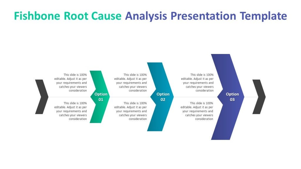Fishbone Root Cause Analysis Presentation Template