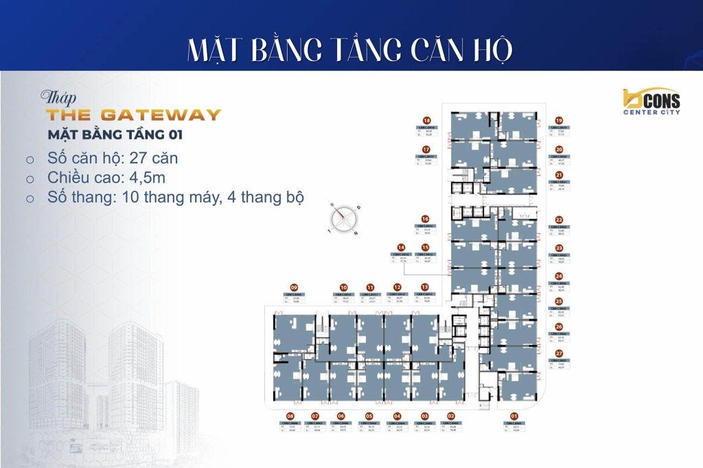 Mặt bằng Bcons Center City