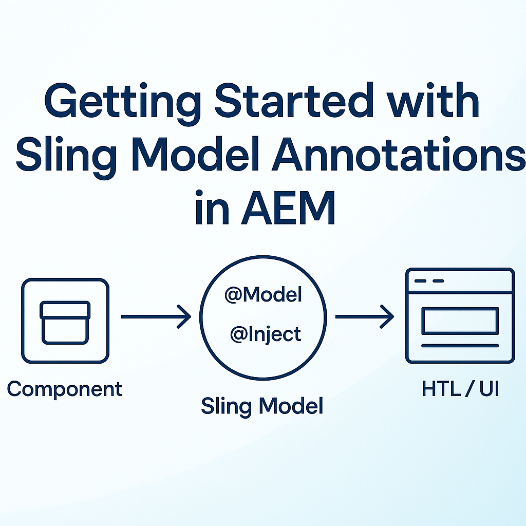 Getting Started with Sling Model Annotations in AEM