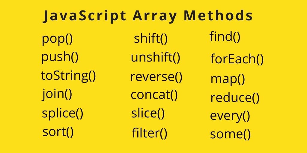 Array methods in javascript. The array object in javascript comes… | by  Coccagerman | Medium