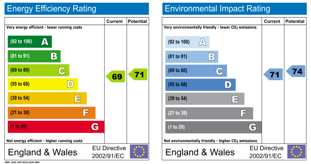 What Can You Do to Improve Your EPC Rating when Selling a Property?