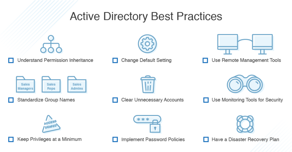 Basics of Active Directory for a Security Researcher by Riya Jain