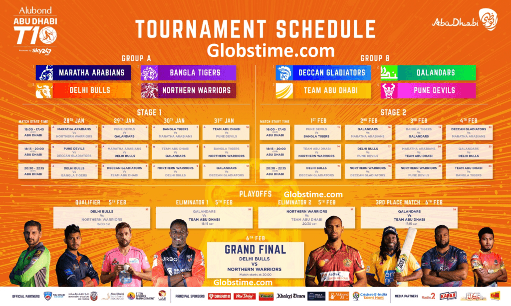 T10 League 2023 Schedule, Teams, Timetable, Venue by Ali Raza Bhatti Medium
