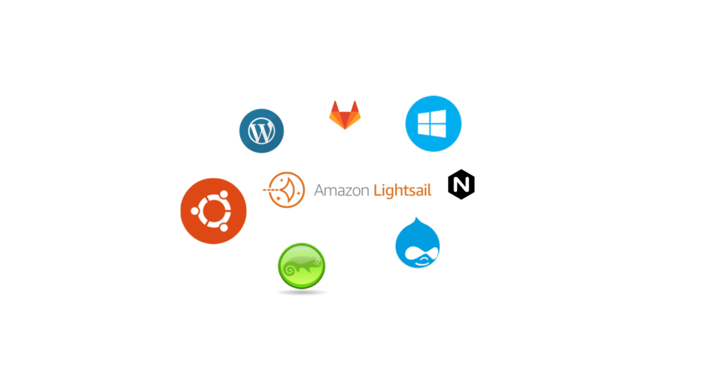 How To Create A VPS In AWS The Easy Way With Amazon Lightsail | by Rick  Jacobo | Medium